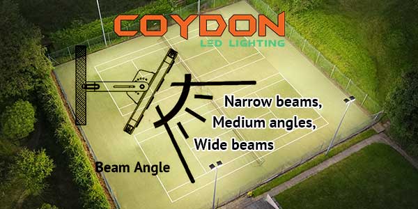 led flood light beam angle: narrow beams, medium angles, wide beams.