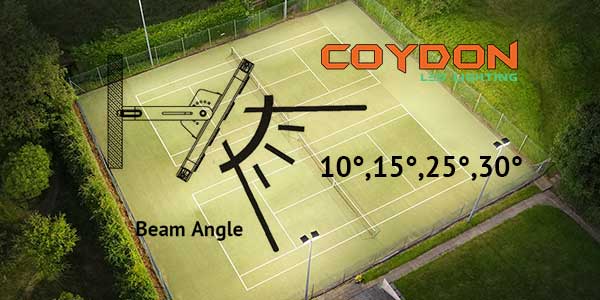 led flood light beam angle: 10°, 15°, 25°, 30°