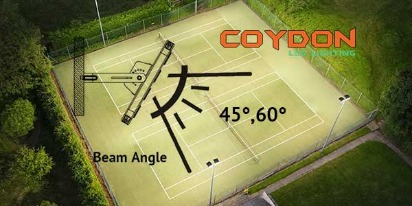 led flood light beam angle: 45°, 60°