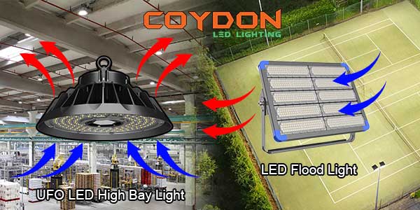 ufo led high bay light Heat Sink and led flood light heat sink