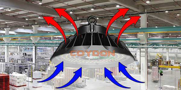 ufo led high bay light heat dissipation