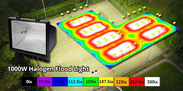1000w alogeni Faretto Esterni - Rendering a falsi colori