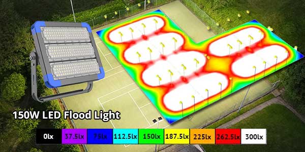 150 watt Faretto LED Esterni - Rendering a falsi colori