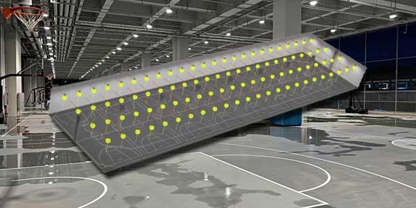 96 stuks 200 watt UFO LED High Bays (Hoogbouwverlichting) voor indoor basketbalveld - 3D-weergave