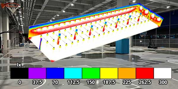 96 stuks 200 watt UFO LED High Bays (Hoogbouwverlichting) voor indoor basketbalveld - Valskleurenweergave